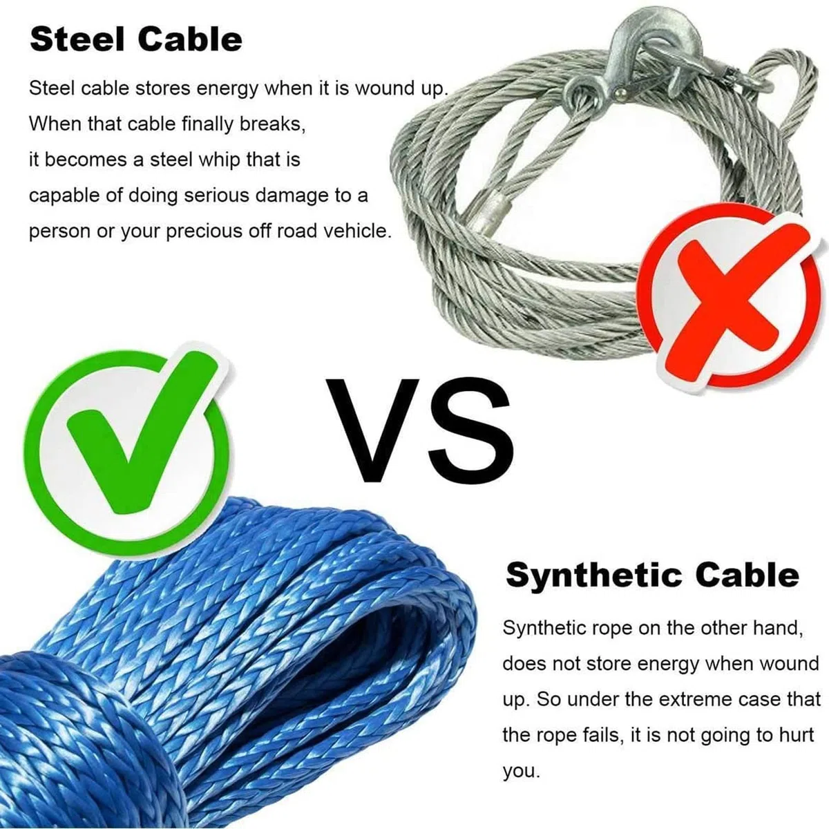 Cuerda de Cabrestante Sintética, Resistencia a la Rotura 5500 Libras, Fibra Sintética 4.8 Mm X 15 M Resistente al Agua para Remolque ATV UTV, Campamento, Pesca, Agricultura