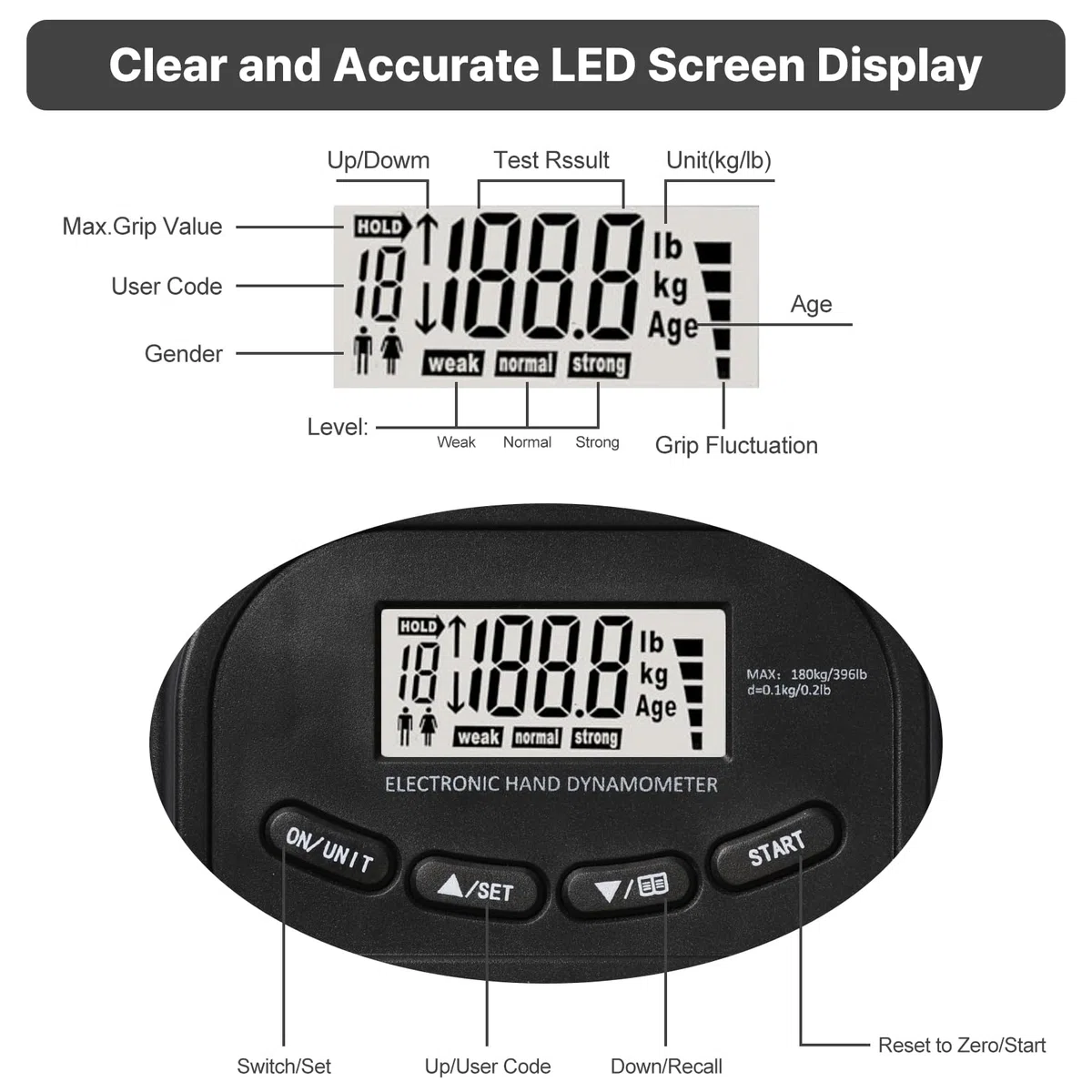 Dinamómetro de Mano Digital 396lb/180Kg, Probador de Fuerza de Agarre Digital con Pantalla LED Grande, Medidor Digital de Mano con Cable USB, Entrenador de Fuerza de Agarre para Adultos, Niños