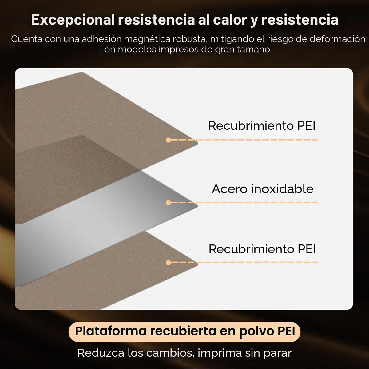 FLASHFORGE Adventurer 5M/5X/5M PRO Plataforma revestida de polvo PEI, desmontaje del modelo sin herramientas, separación automática tras el enfriamiento,Piezas para impresoras 3D AD5M/AD5M PRO/AD5X