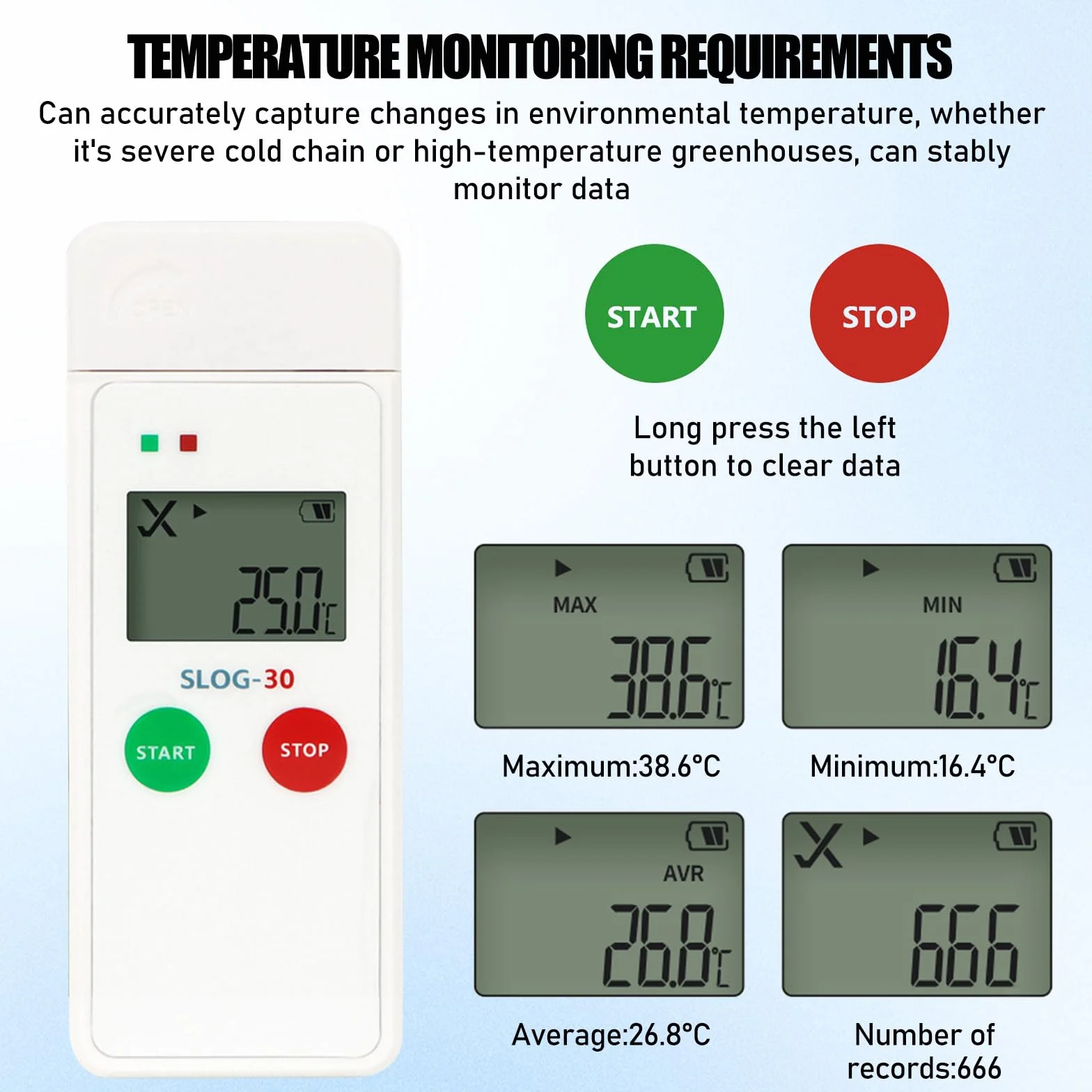 Registrador de datos de temperatura: grabador de temperatura reutilizable con pantalla LCD grande, termómetro registrador con informes PDF, grabadora de temperatura digital USB, 65000 puntos, alta