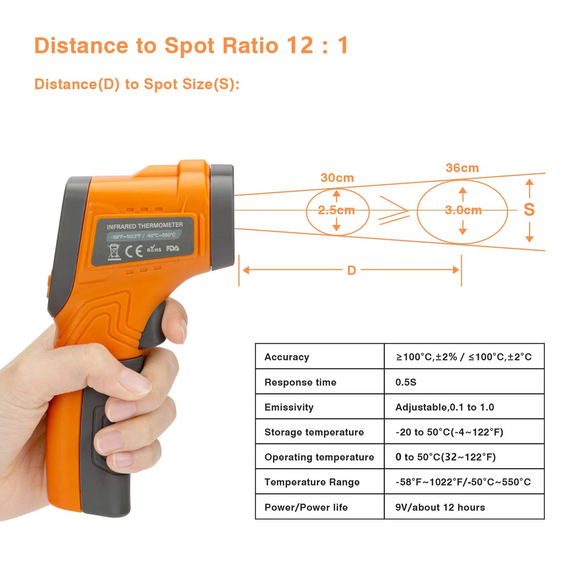 INKBIRD INK-IFT01 Termómetro infrarrojo sin contacto Pistola de temperatura láser digital Emisividad ajustable Medida máxima 550 ℃ Termómetro de lectura instantánea para cocinar Industria automotriz