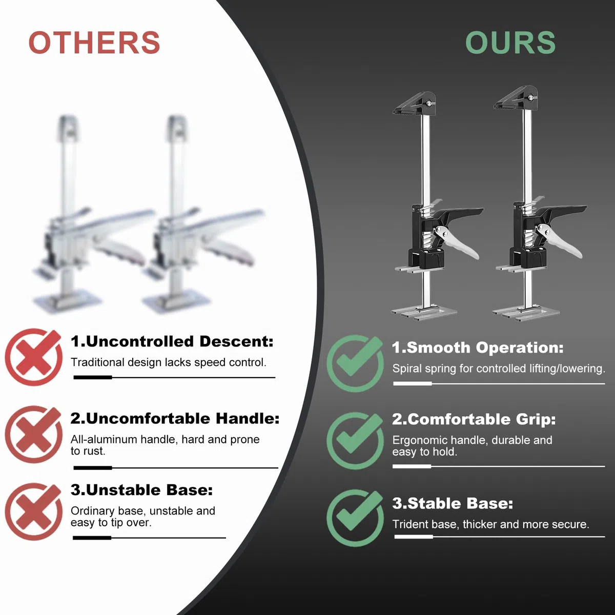 2 elevadores de mano para ahorrar trabajo, hasta 150 kg (carga estática), elevador de herramientas de mano con función de elevación lenta y rápida, ajuste de altura para placas de yeso, placas de