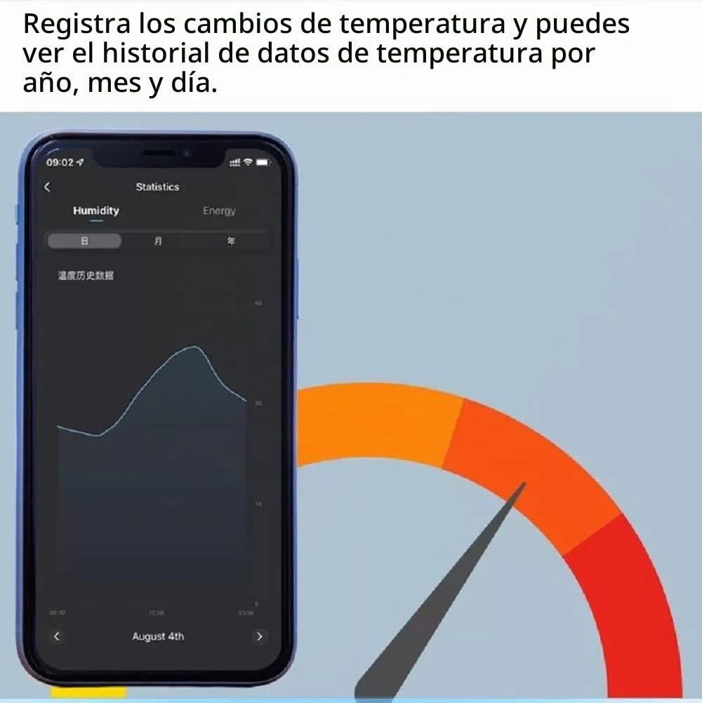 Módulo de sensor de controlador de temperatura WiFi, aplicación Tuya Control remoto inalámbrico 16A Interruptor inteligente con monitoreo de consumo de energía, funciona con Alexa Google