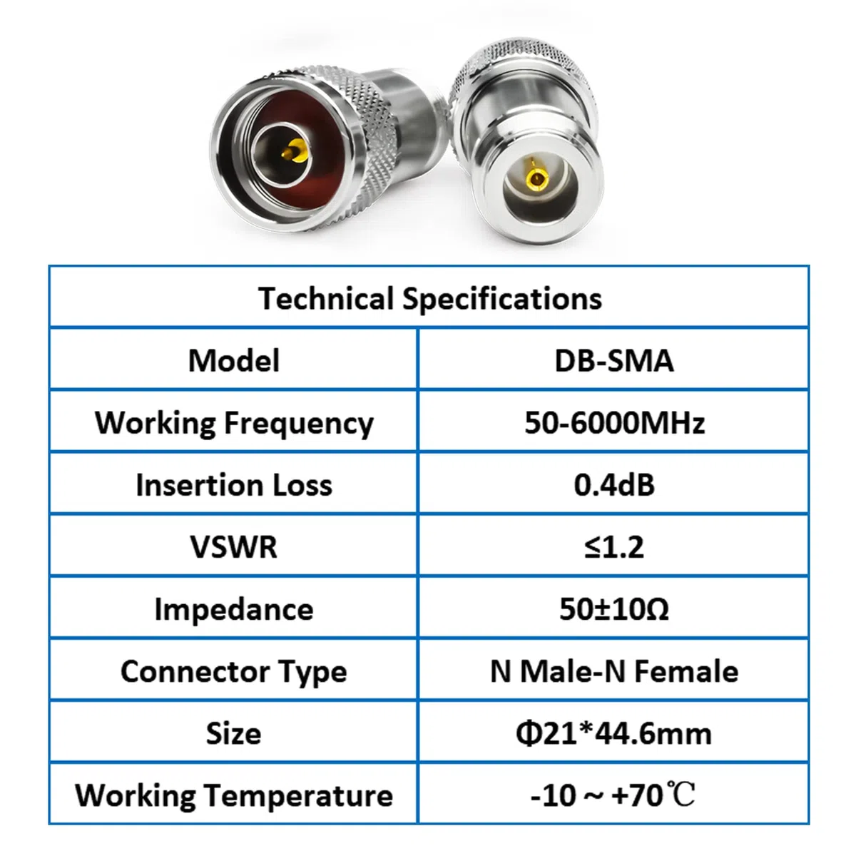 TOJOIN 2PCS DC Block in-Line SMA/N Male to Female RF Coaxial Adapter 50-6000MHz Connector Bloquea el Voltaje DC de su Radio o Equipo de Prueba RF (DB-N-JK)