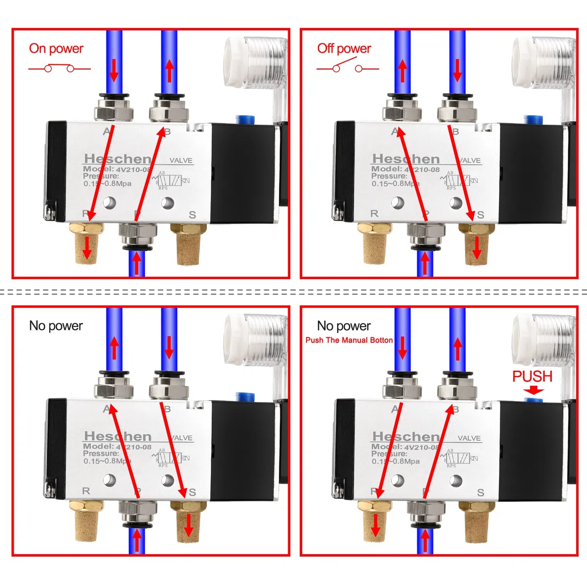 Heschen Válvula solenoide neumática eléctrica doble 4V210-08 DC 24V PT1/4 5 vías 2 posiciones silenciador base de colector juego de accesorios rápidos