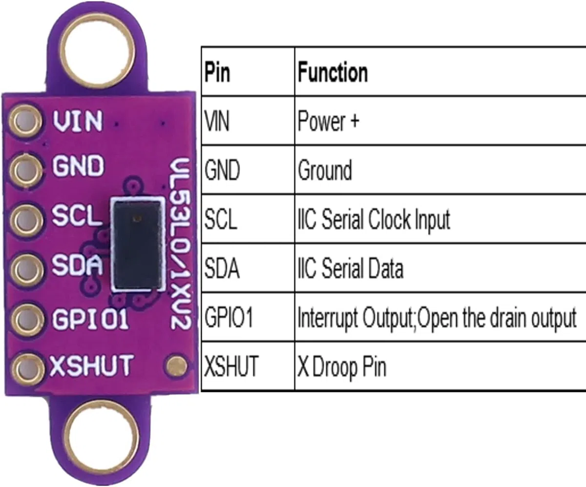 VL53L0X Sensor de Distancia de Tiempo de Vuelo Medición de Distancia Láser ToF 940nm Módulo de Detección Láser para Arduino (2PCS)