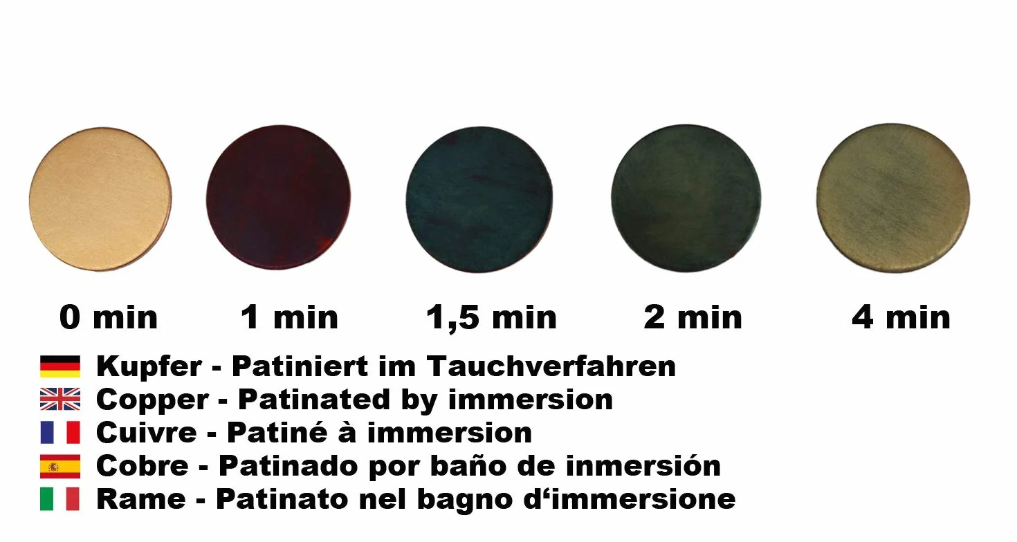 Solución Pátina para cobre y latón (250 ml) - Patinar latón - Patinado – Para envejecimiento y coloración - Efecto patinado - Envejecedor de metal