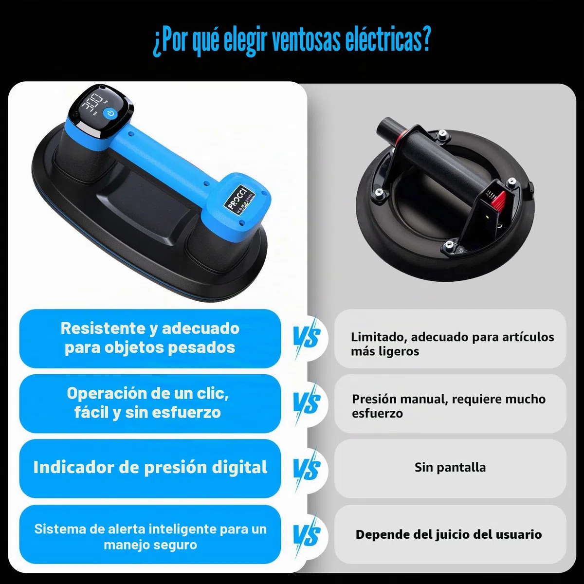 Ventosa Eléctrica para Azulejos, Vidrio, Mármol – 2 Motores Potentes, 300KG de Succión Fuerte, Pantalla LCD, Batería 4500mAh, 12h de Autonomía, 26cm, Ideal para Superficies Lisas y Rugosas