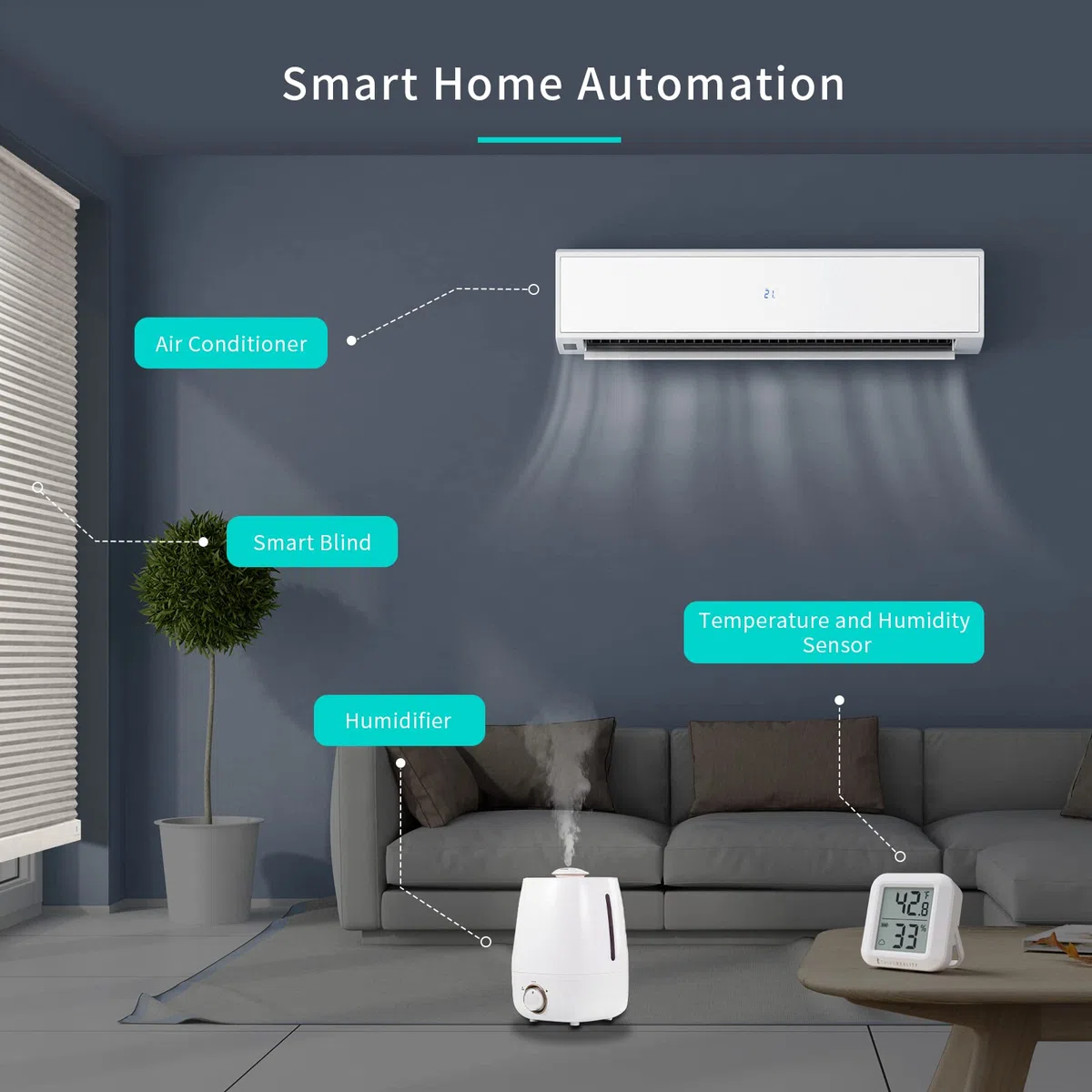 Sensor de temperatura y humedad Zigbee THIRDREALITY con pantalla LCD digital, requiere hub ZigBee, registros en la aplicación, monitoreo remoto y automatización del hogar inteligente, incluye pilasAAA