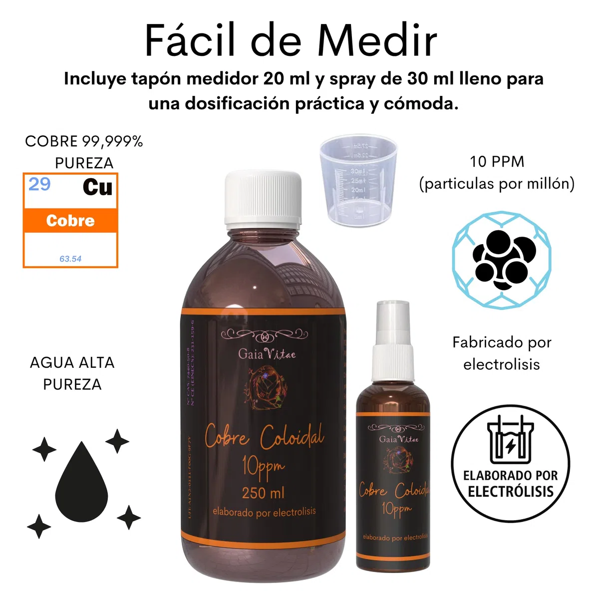 Cobre Coloidal 250 ml | Solución Coloidal de 10 ppm con Nanopartículas de Alta Pureza | Envase Ámbar Protector