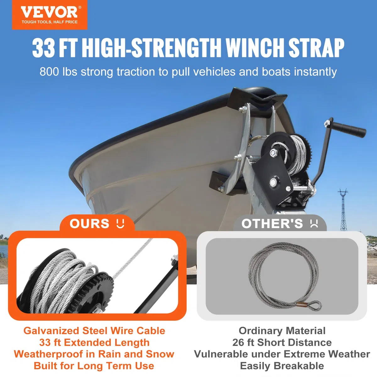 VEVOR Cabrestante Manual Capacidad de Tracción Cabrestante para Remolque de Barco 800 libras Manivela Resistente con Cable de Acero de 10 m con Trinquete Bidireccional para Remolque, Barco, ATV