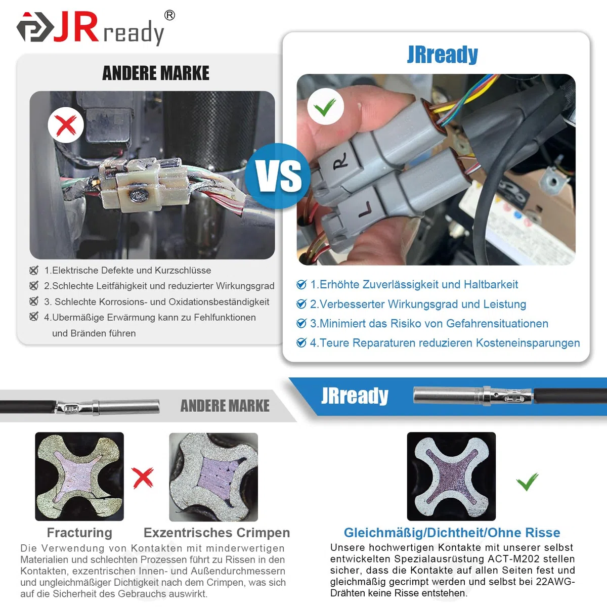 JRready Conector Deutsch 3 Pines 6 Sets Gris IP68 Impermeable DT Conector con Tamaño 16 Terminal Deutsch Calibre de Cable 16-20 AWG para Moto Scooter Coche Camión Barcos