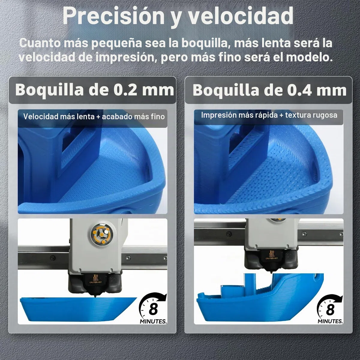 2 PCS Actualización A1/A1 Mini Quick-Swap Hotend 0.2mm+0.4mm Acero Inoxidable Boquilla Alta Temperatura Estructura Integrada con Cubierta Silicona Compatible with Bambu Lab A1/A1 Mini Impresora 3D