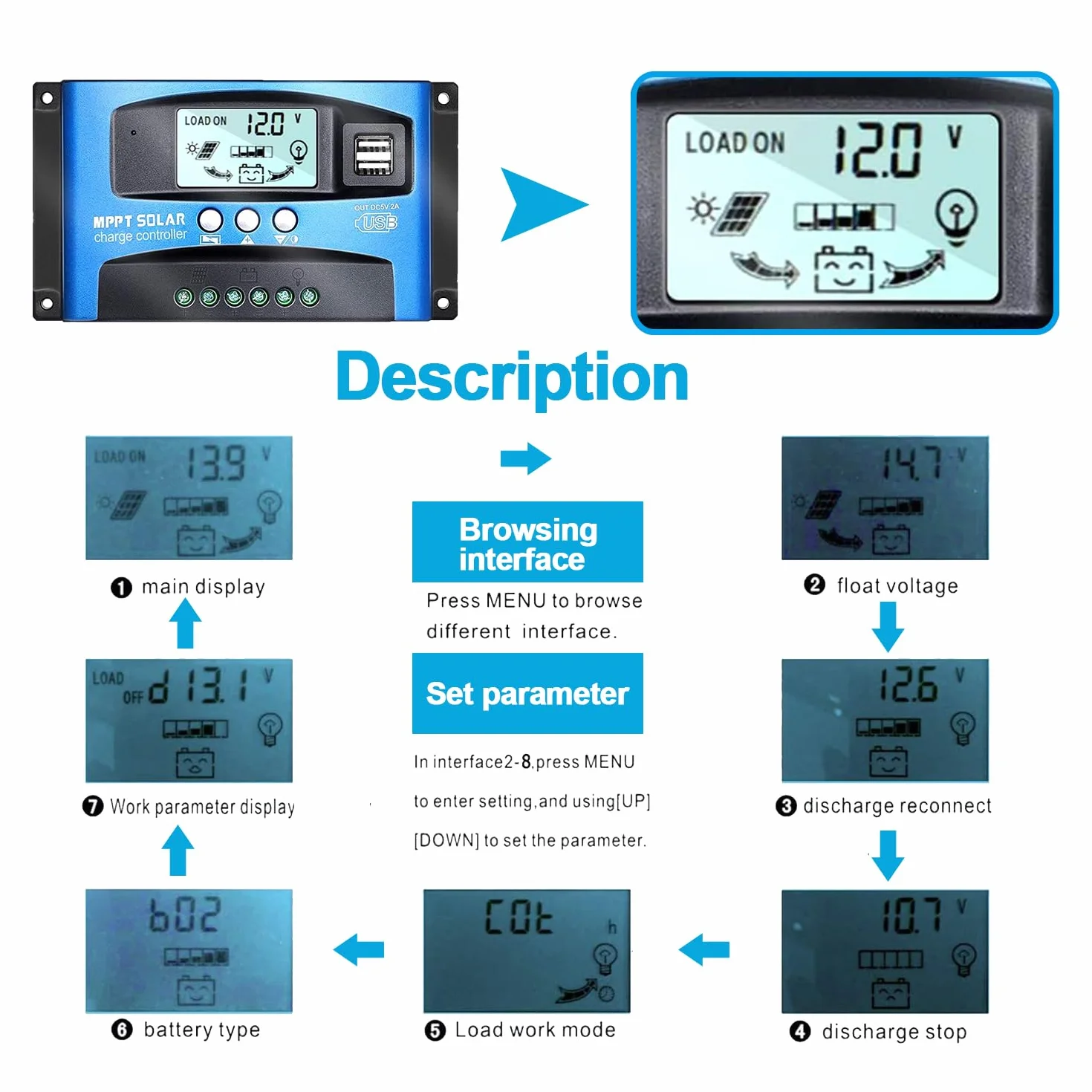 Y&H 100A MPPT Solar Controlador de Carga,12V 24V Panel Solar Batería Regulador Inteligente con Pantalla LCD Dual USB,Múltiples Modos de Control de Carga Pantalla LCD Ajustable