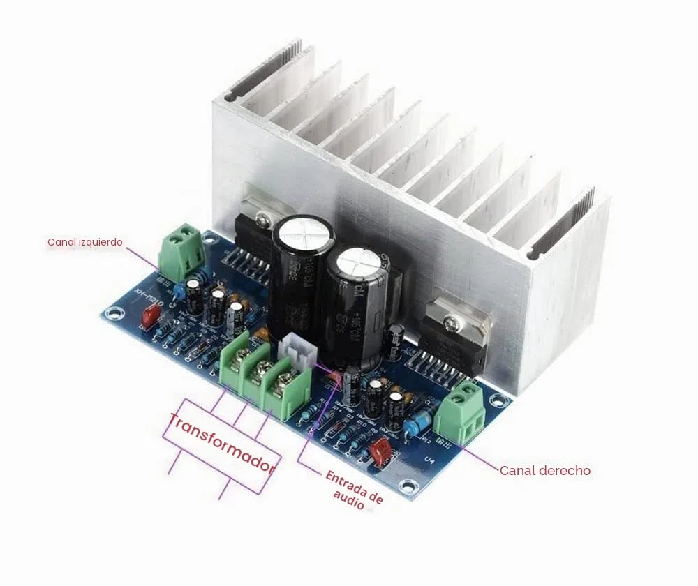 TDA7293x2 Placa amplificadora de audio estéreo digital 2.0 de 2 canales 100 W + 100 W con cable HIFI