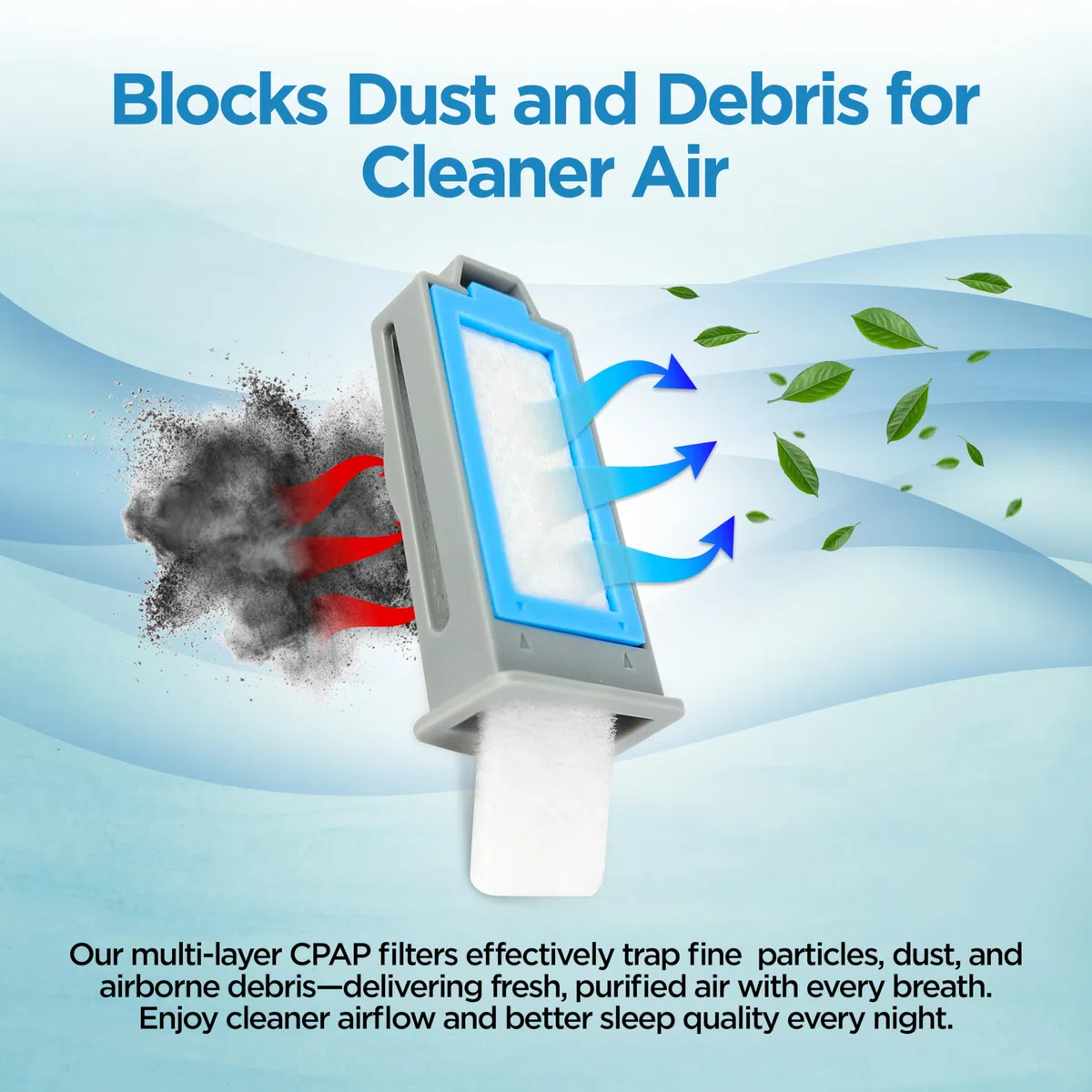 resplabs CPAP Filters for Philips DreamStation 2, 6 Disposable and 3 Reusable (Pack of 9) - Fits All DS2 CPAP and BiPAP - NOT for DreamStation 1