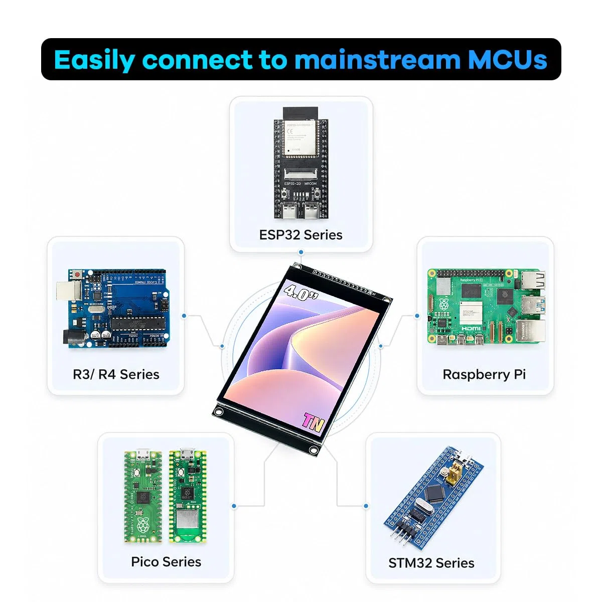 Hosyond Módulo de pantalla táctil capacitiva SPI serie LCD ST7796S para Arduino R3/Mega2560/ESP32, 4,0 pulgadas, 320 x 480 TN