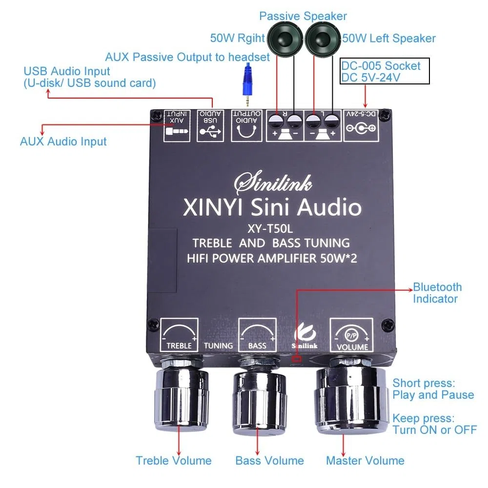 Tablero amplificador Bluetooth, DC 5V-26V amplificador de audio módulo 2.0 canal 50W* 2 BLE5.0 agudos graves AUX/U-disco de audio APP controlador