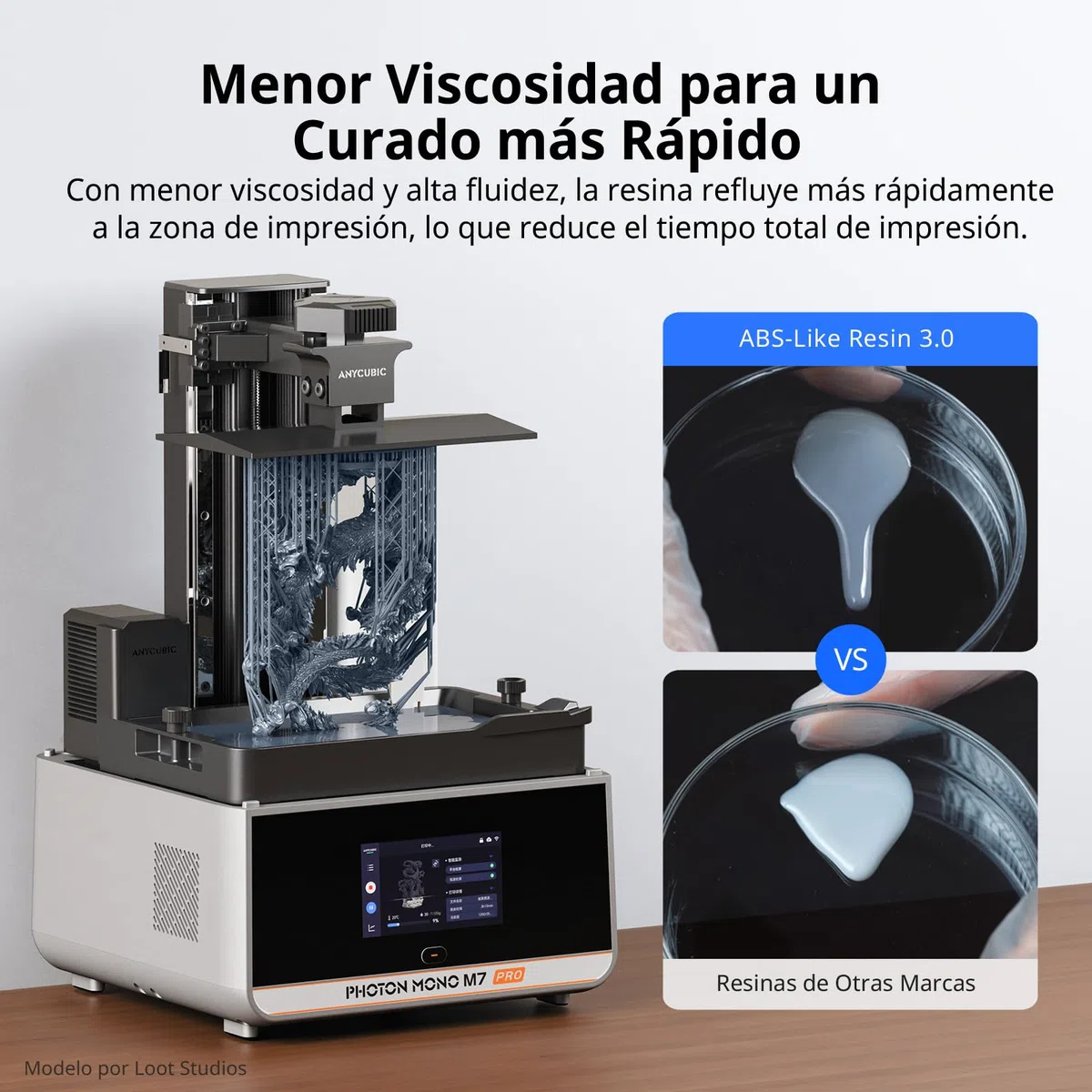 ANYCUBIC ABS-Like Resin 3.0, Resina para Impresora 3D con Excelente Dureza y Tenacidad, Alta Precisión, Bajo Olor 405 nm Resina Curable para Impresoras 3D de Resina, Gris, 1000g