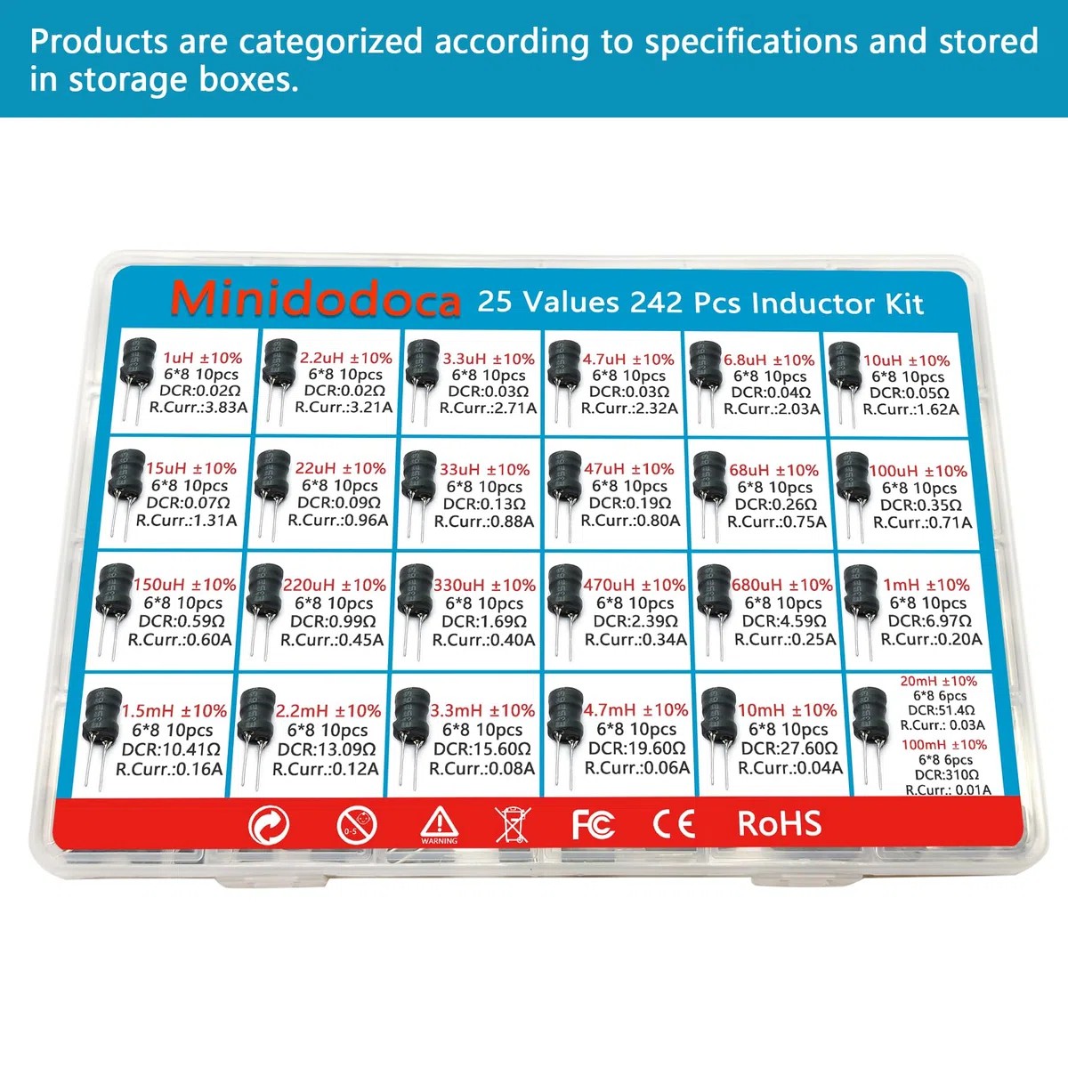 25 Values - Kit de inductores de 242 piezas de 1uH a 100 mH DIP Radial Power Choke Inductores Surtido Kit Bobina de cobre Corriente nominal Resistencia CC Compartimento individual