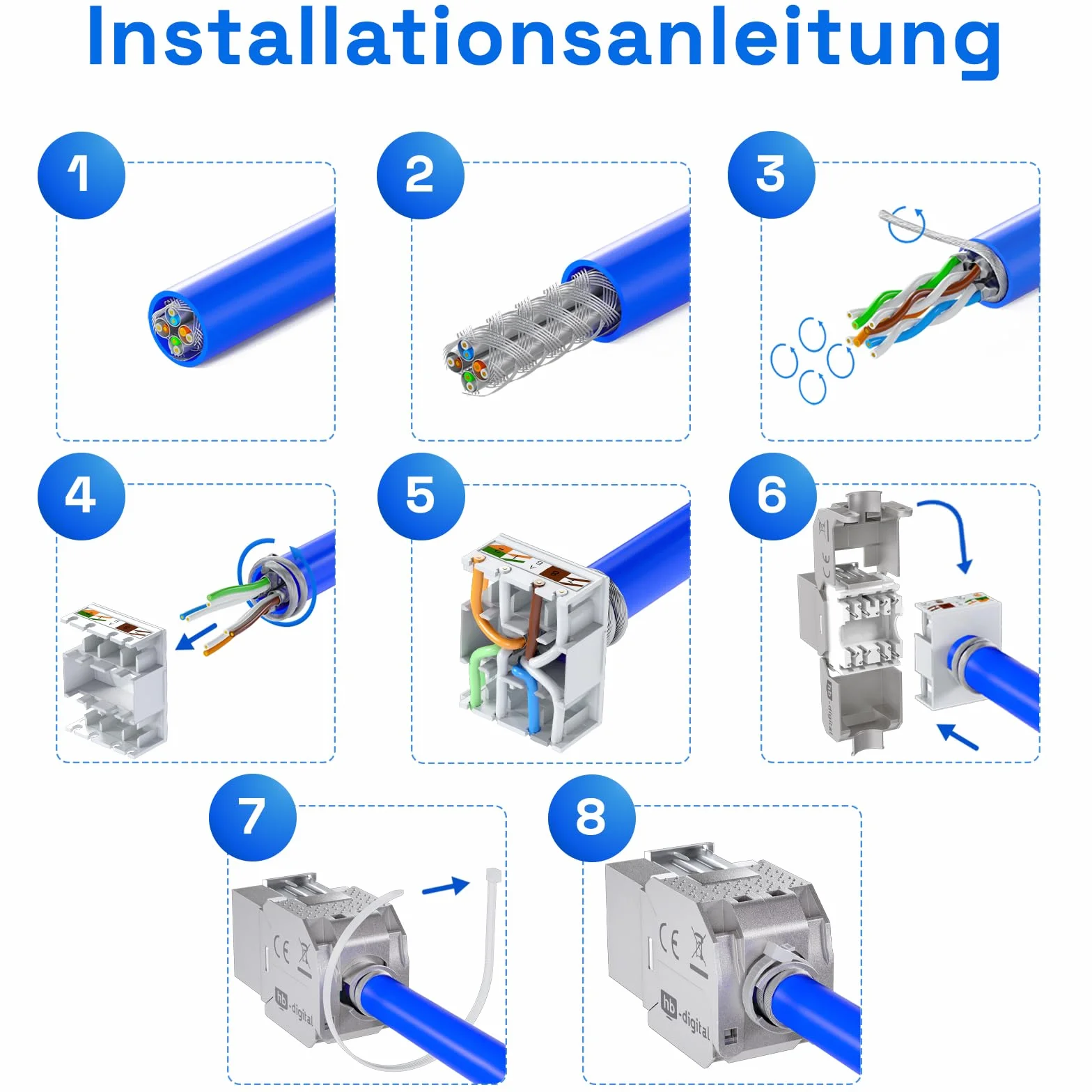 hb-digital 2 puertos CAT 8 RAL9010 + 2 x GHMT certificado CAT 8 Keystone RJ45 módulo LAN Ethernet Keystone enchufe hembra hembra máx. 40 Gbps STP – Blanco puro